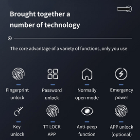 Smart Door Knob Fingerprint Lock (20% OFF)